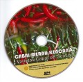 CD: Cabai Merah Kencana Varietas Cabai off Season